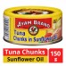 Canned Food