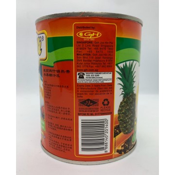 Canned Food