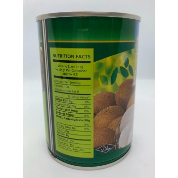 Canned Food