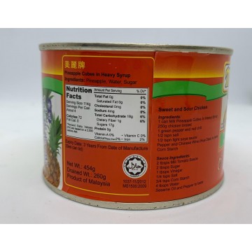 Canned Food