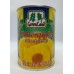 Canned Food