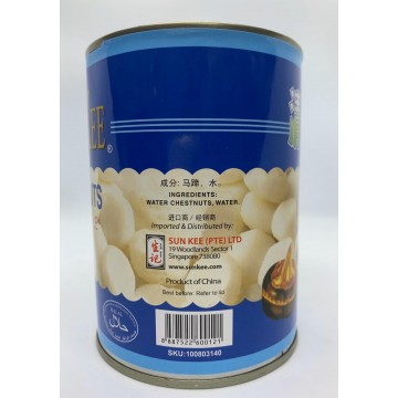 Canned Food