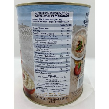 Baking Ingredients